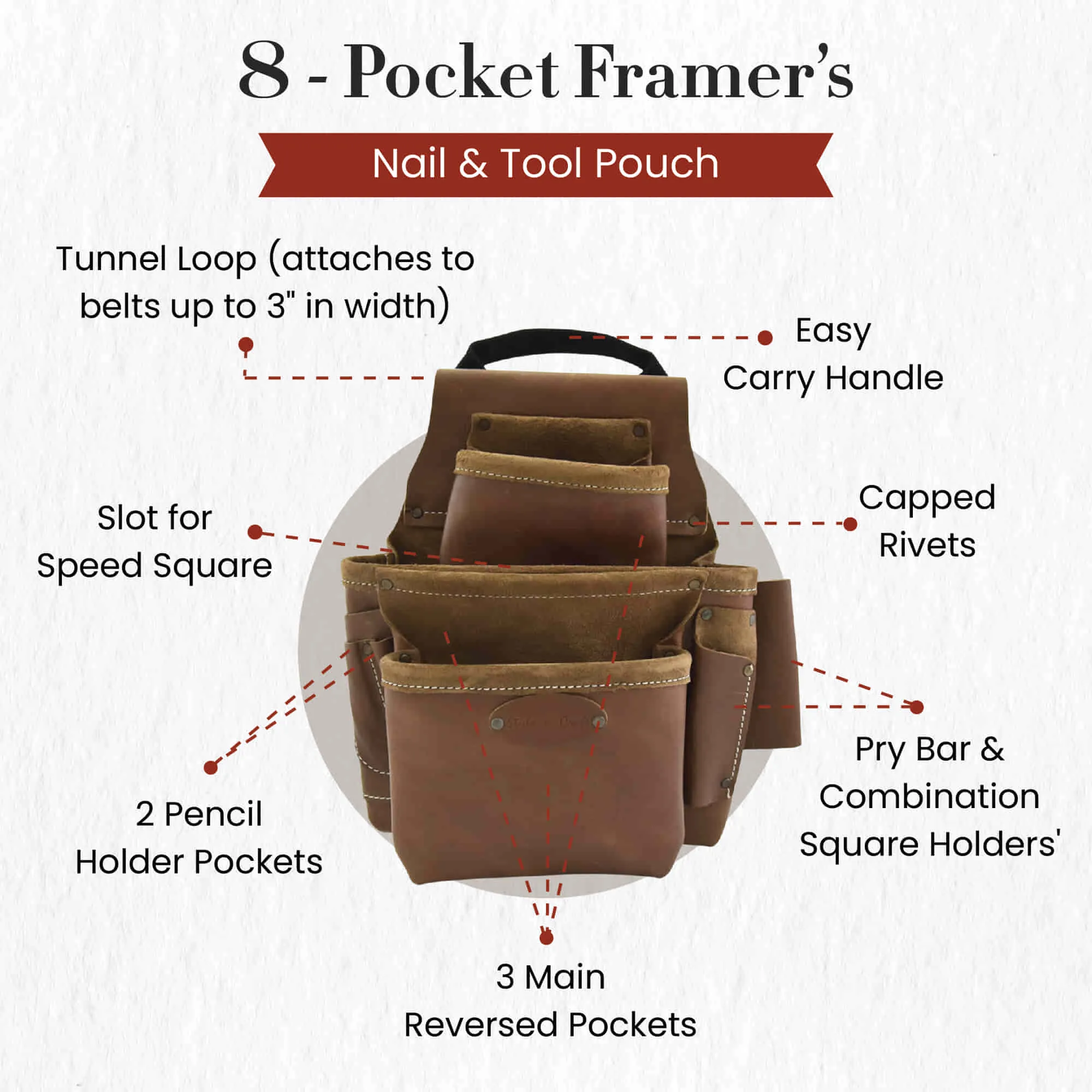98436 - 8 Pocket Framer's Nail and Tool Pouch in Full Grain Leather | Style n Craft