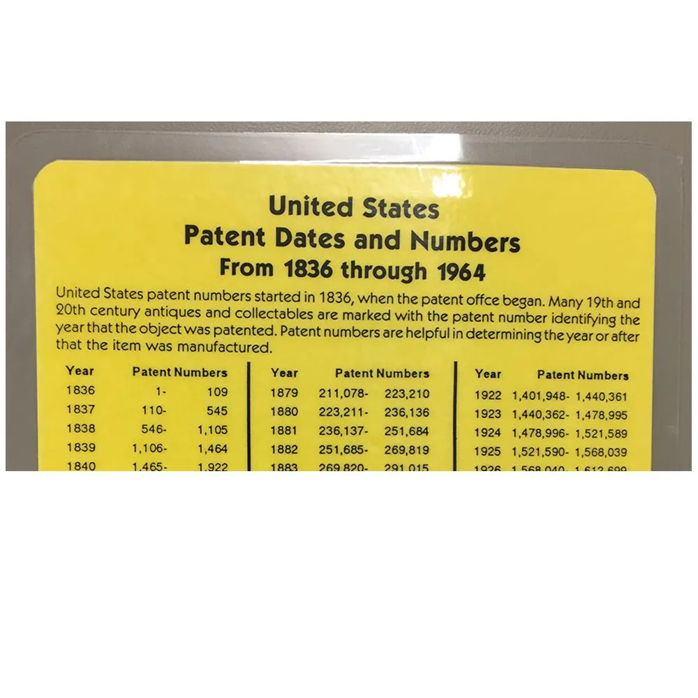 Patent Date Chart