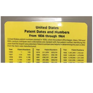 Patent Date Chart